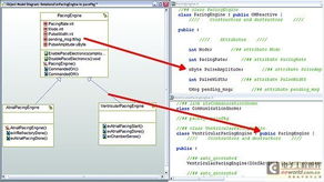 醫療設備軟件開發 模型驅動