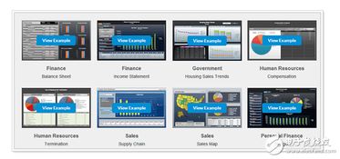 數(shù)據(jù)分析軟件有哪些 全文