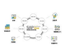 浙江管理軟件開(kāi)發(fā)分類(lèi)