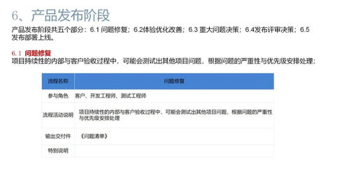 軟件公司項(xiàng)目產(chǎn)品開(kāi)發(fā)全流程及交付物,附案例