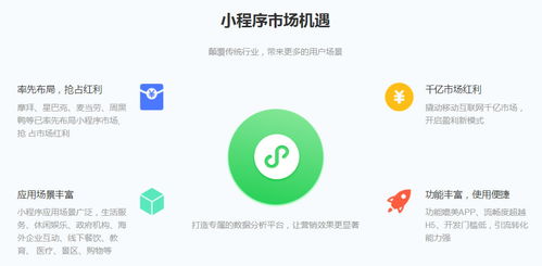 芙蓉區購物小程序設計,健身小程序排名