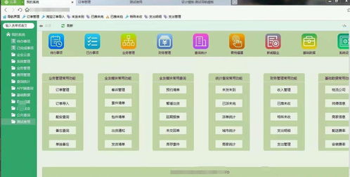 企業系統開發軟件平臺有哪些優勢呢