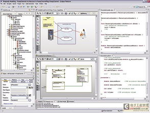 醫(yī)療設(shè)備軟件開發(fā)新主張 模型驅(qū)動