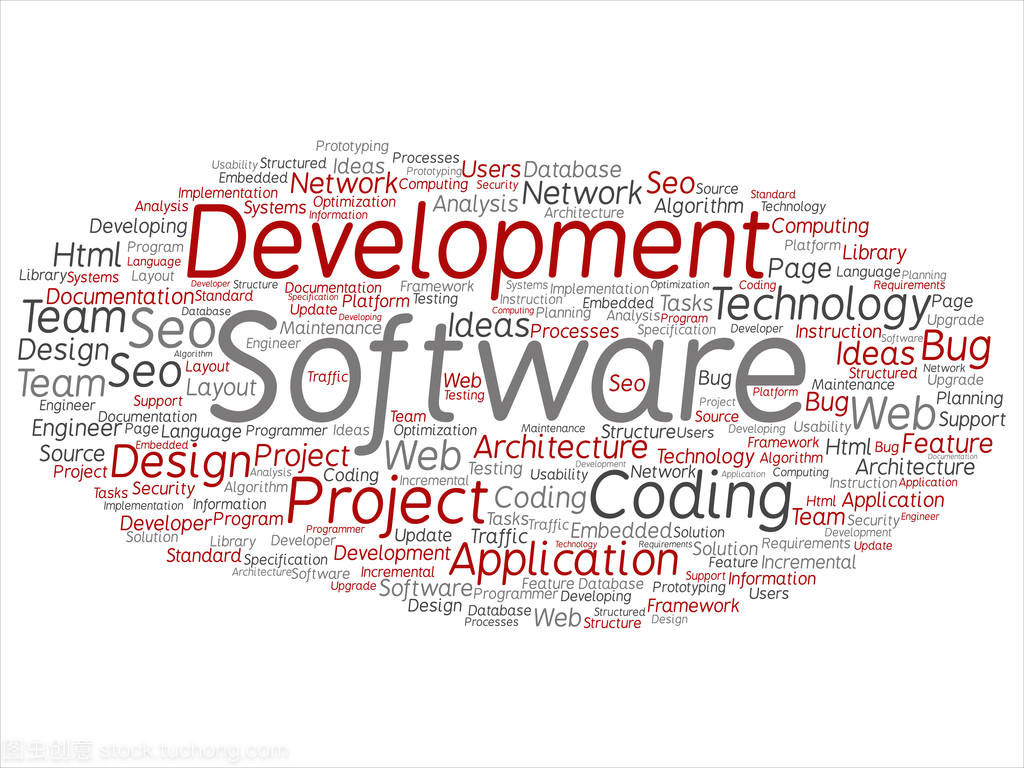 軟件開發詞云：透視行業熱點與技術趨勢