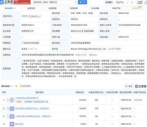 永利股份成立AI軟件開發新公司，布局智能化業務新篇章